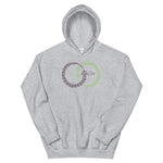 Rez City Esports Hoodie